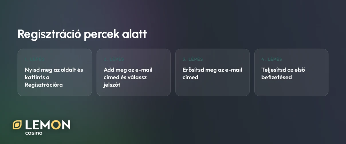 Regisztrációs lépéseket ismerd meg